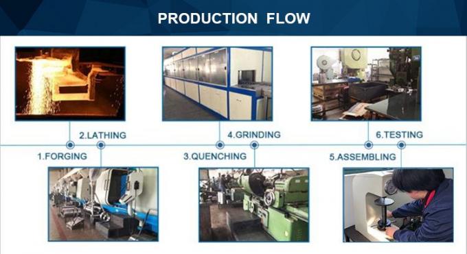 জিভি ৪০ ব্যাকস্টপ ক্লাচ ওয়ান ডাইরেকশন ক্যাম ক্লাচ রোলার লেয়ারিং জিভি সিরিজ 6