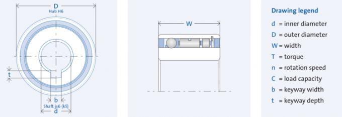 FND সিরিজ সম্পূর্ণ ফ্রিহুইল FND459Z FND459 একমুখী ক্ল্যাচ বিয়ারিংস ব্যাকস্টপ ক্ল্যাচ 2